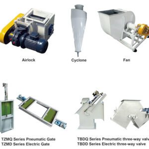 Auxiliary Equipment: The Unsung Heroes of Industrial Efficiency