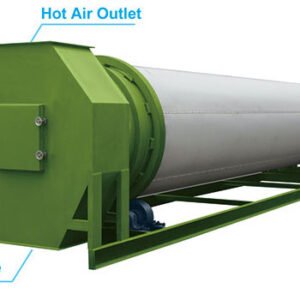 Single Layer Drum Dryer: Efficient and Reliable Drying Workhorse